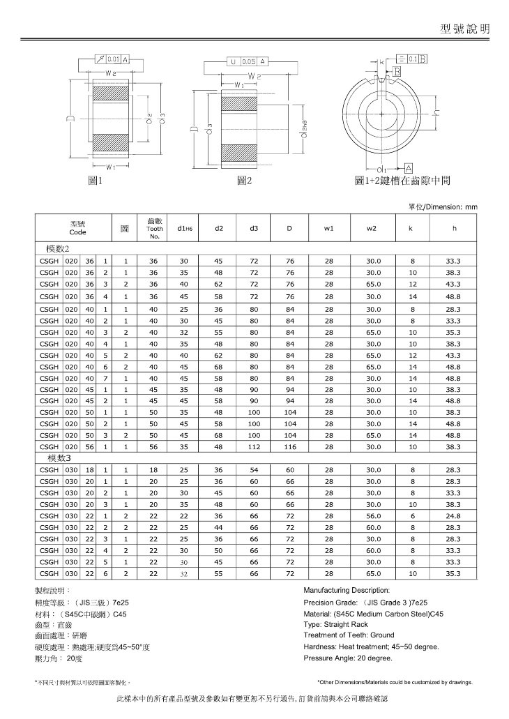 zhicM2-M3.jpg