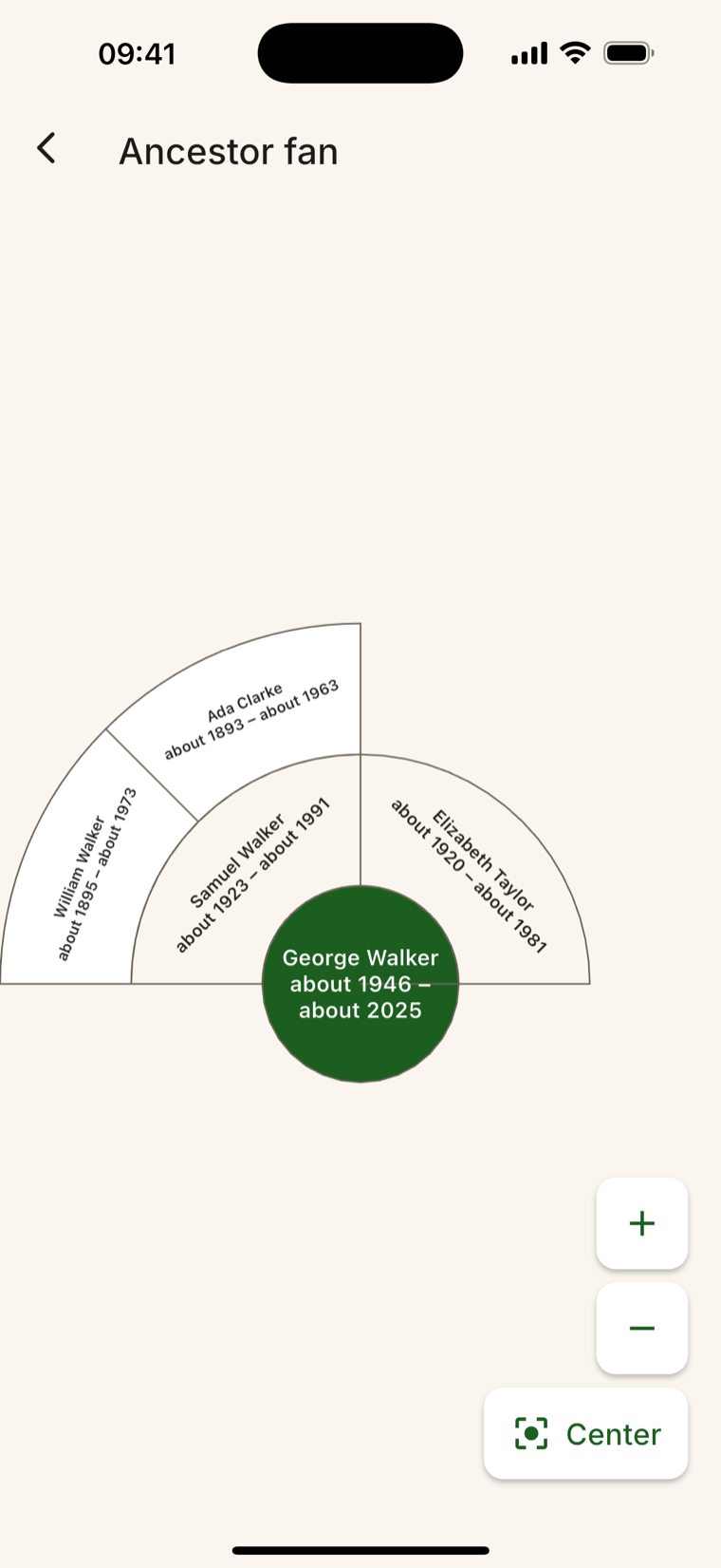 Rodovid — ancestor fan chart centered on one person