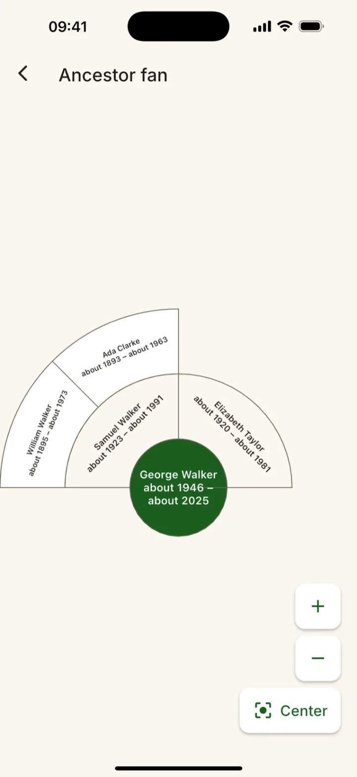 Rodovid — ancestor fan chart centered on one person