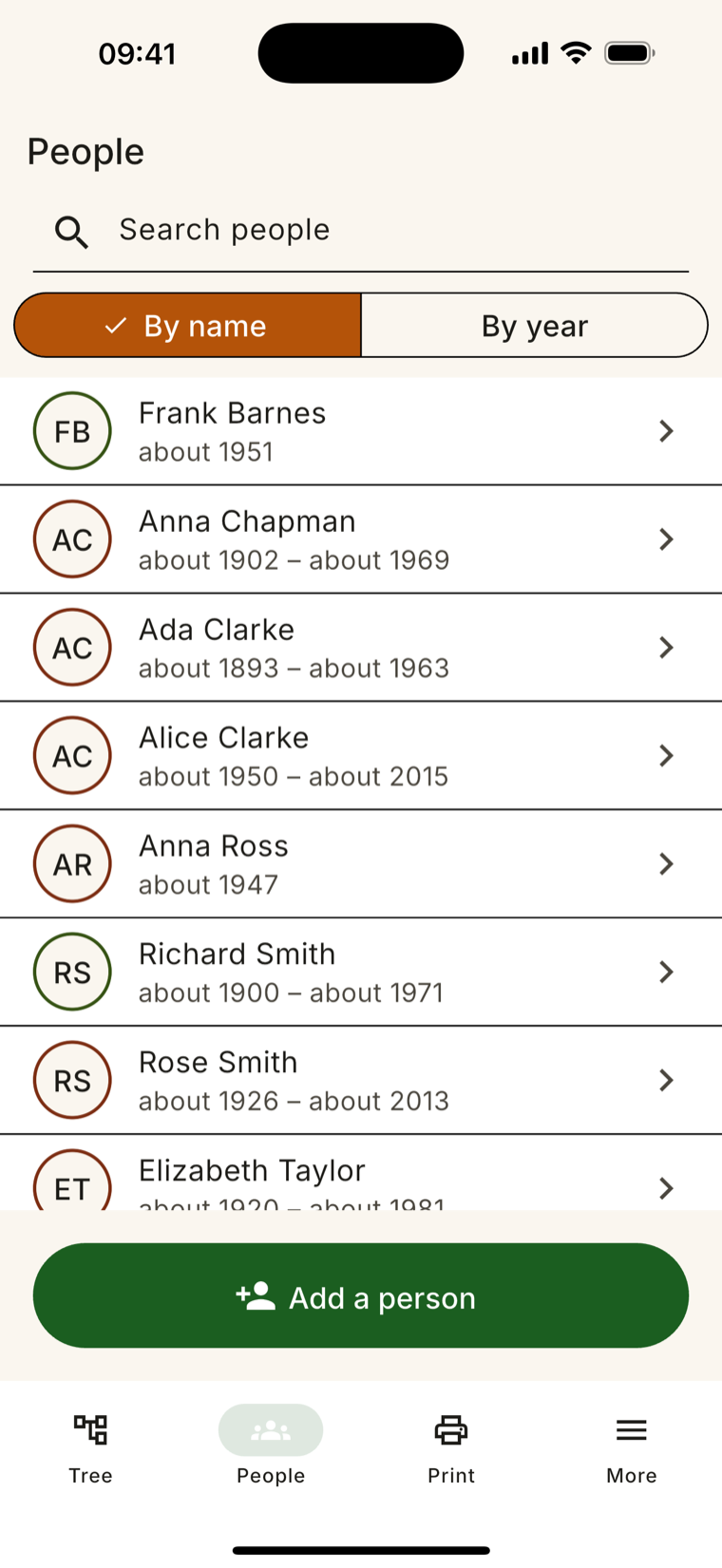 Rodovid — people list with search, sorted by name or year