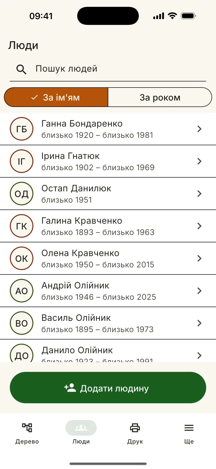 Rodovid — список людей із пошуком, сортування за іменем чи роком